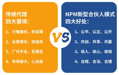 萬水波品牌咨詢集團(tuán) 專業(yè)信息咨詢服務(wù)引領(lǐng)品牌價值提升